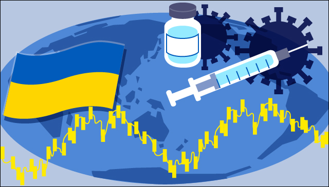 インフォグラフィックス画像、内容（感染症、ウクライナ情勢、市場動向に注意）は本文のとおり