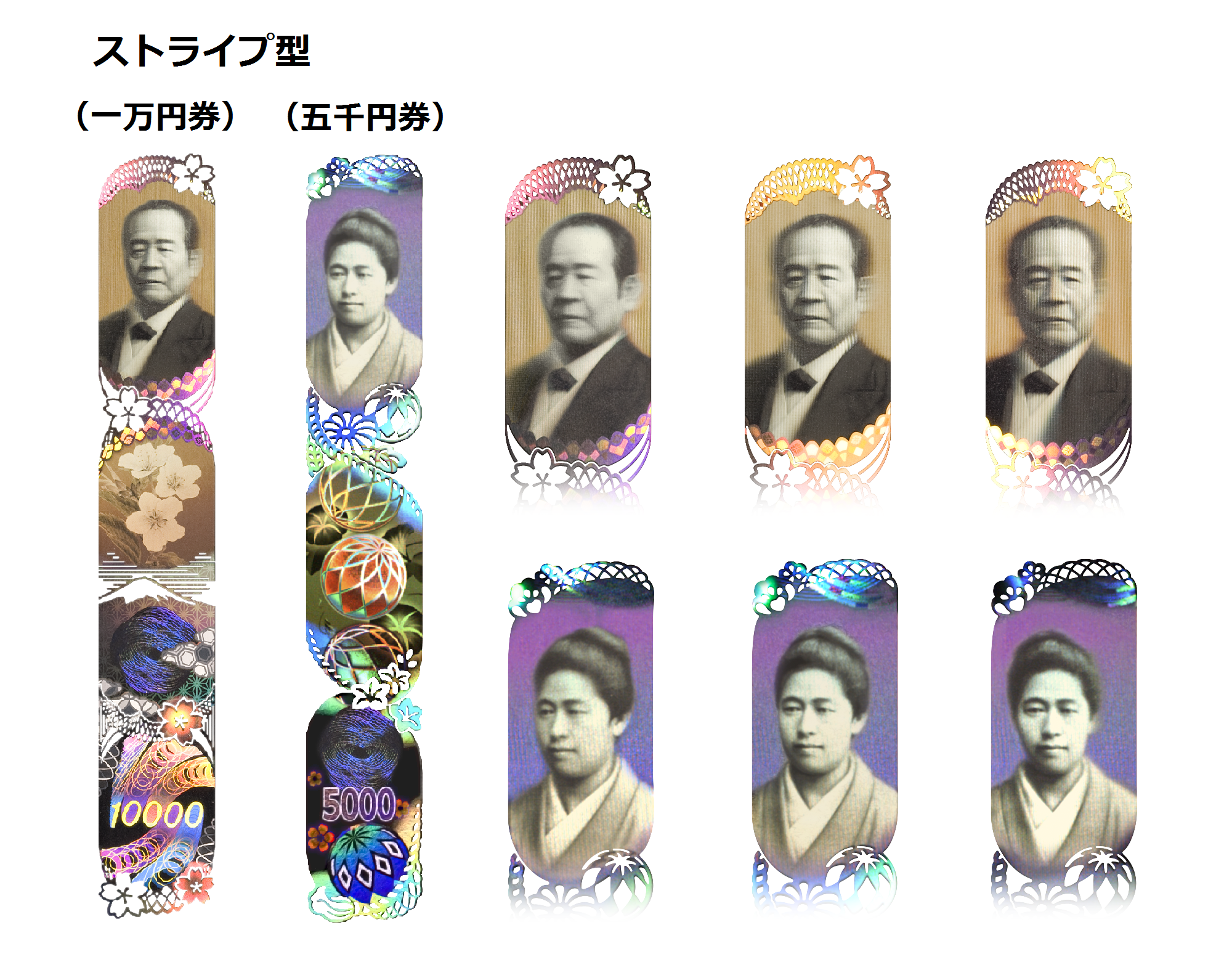 一万円券と五千円券のストライプ型ホログラムの全体画像と、ホログラムを左右に傾けて上段にある肖像を回転させた画像。