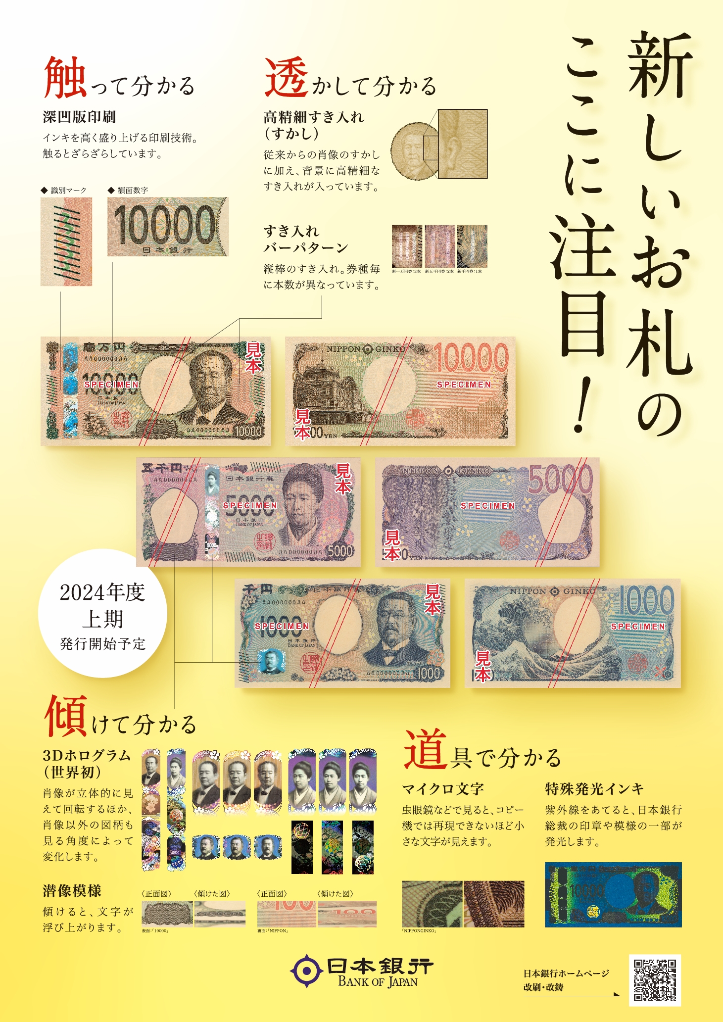 新しい日本銀行券の発行や偽造防止技術などについて紹介するポスターの画像