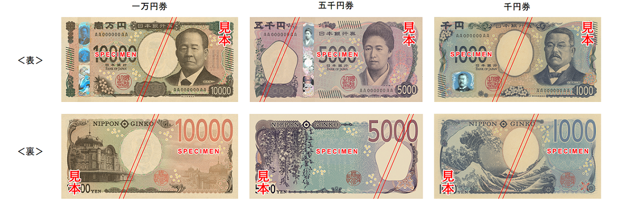 一万円券、五千円券、千円券の表面および裏面の画像