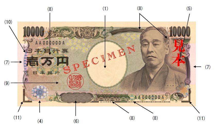 一万円券の表面の画像