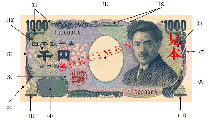 千円券の表面の画像