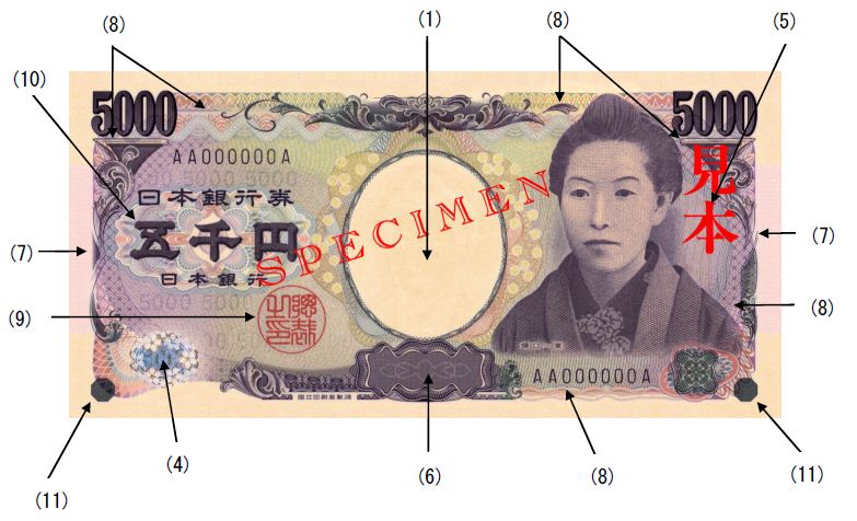 五千円券の偽造防止技術について 日本銀行 Bank Of Japan
