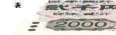 二千円券の表面の潜像模様の画像
