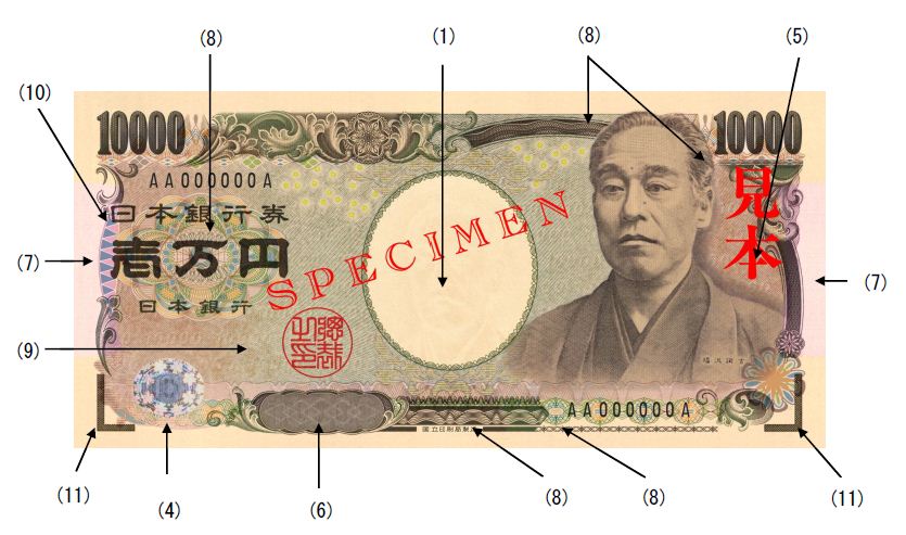一万円券の表面の画像
