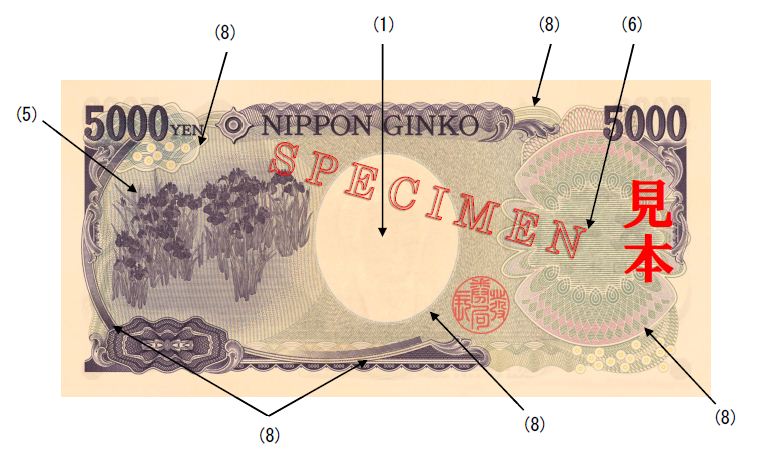 五千円券の裏面の画像