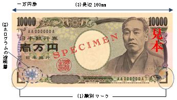 一万円券表面の識別マークとホログラム透明層の位置を示す画像