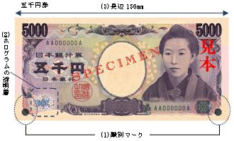 五千円券表面の識別マークとホログラム透明層の位置を示す画像