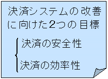 決済システムの改善に向けた2つの目標が、「決済の安全性」と「決済の効率性」であることを板書風に示した図。