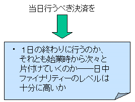 信用リスク・流動性リスク対策の要諦を板書風に示した図 （その2）。「決済のタイミング」の観点から、決済を「1日の終わりに行うのか」、「始業時から次々と行うのか」、「後者の場合、日中ファイナリティーのレベルは十分に高いか」もリスク対策を考えるポイントであることを示したもの。