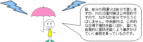 皆、自分の雨漏りは自分で直しますが、川の氾濫対策は公共目的ですので、なかなか自分でやろうとはしません。中央銀行は、公共的な立場で堤防を築くほか、、皆にも自発的に堤防を築くよう働きかけていく責務を負っているのです。