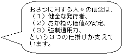 おさつに対する人々の信念は、(1)健全な発行者、(2)おかねの価値の安定、(3)強制通用力、という3つの仕掛けが支えています。