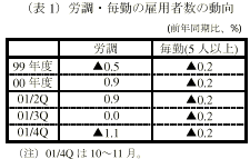 図