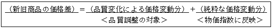 新旧商品の価格差は、品質変化による価格変動分と純粋な価格変動分の和であることを示す数式