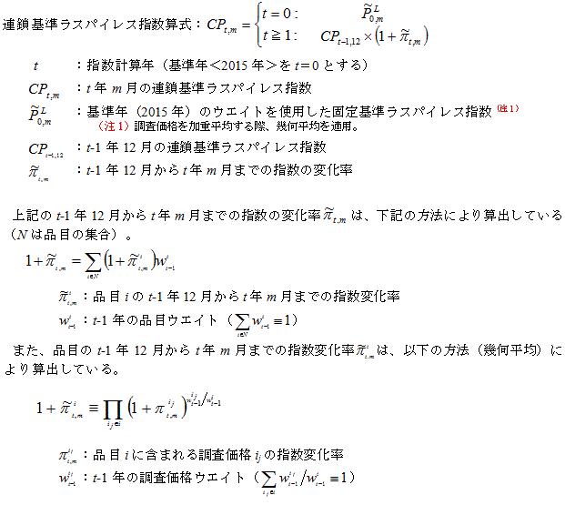 連鎖基準ラスパイレス指数を算出するための数式