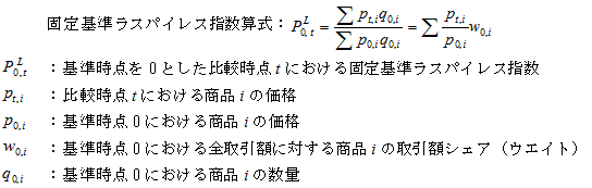 固定基準ラスパイレス指数を算出するための数式