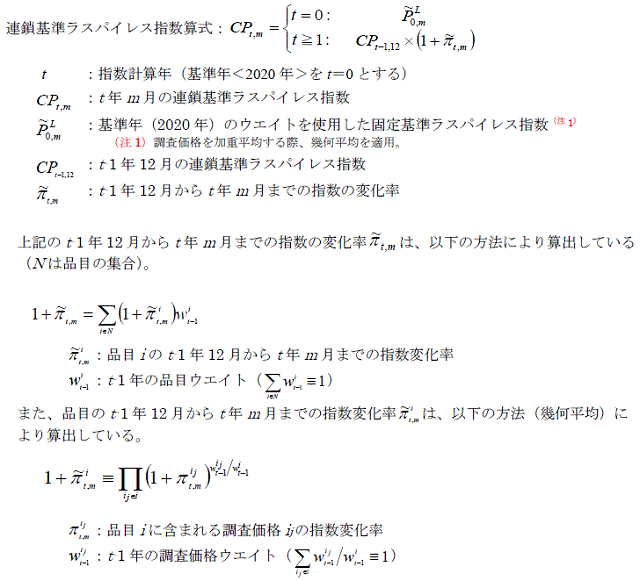 連鎖基準ラスパイレス指数を算出するための数式