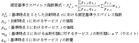 chart1