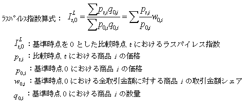 ラスパイレス指数算式