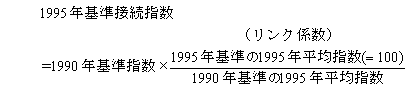 1995年基準接続指数