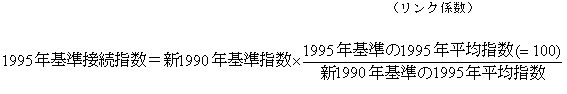 図表