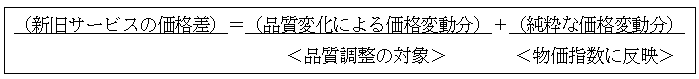 新旧サービスの価格差は、品質変化による価格変動分と純粋な価格変動分の和であることを示す数式