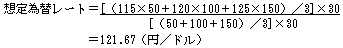 想定為替レート イコール ｛[(115 掛ける 50) 足す (120 掛ける 100) 足す (125 掛ける 150) 割る 3] 掛ける 30｝ 割る [(50 足す 100 足す 150) 割る 3] 掛ける 30 イコール 121.67 (円/ドル)