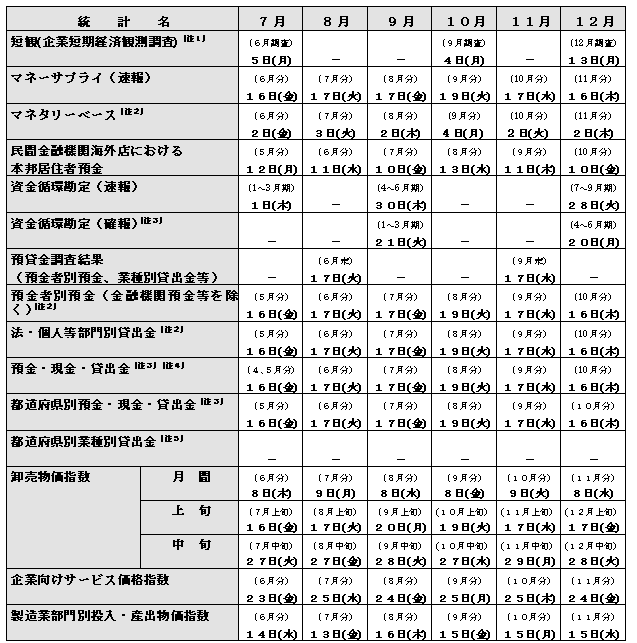 公表予定画像