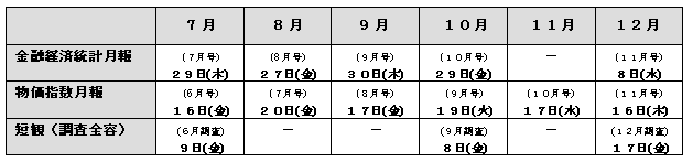 統計書画像