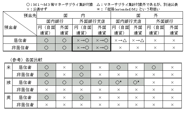 �}�l�[�T�v���C�֘A���v�̌��������e