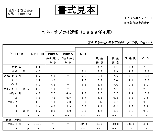 �������{