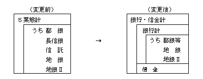 表