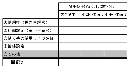 �ݖ�X.�ύX�O